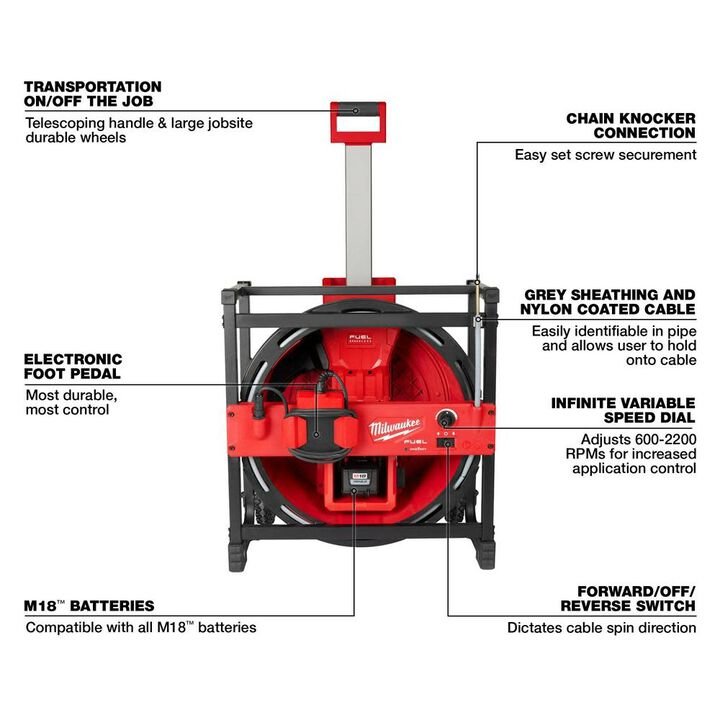Milwaukee M18 FUEL High Speed Chain Snake for 1 1/2-4 Pipes - Image 4