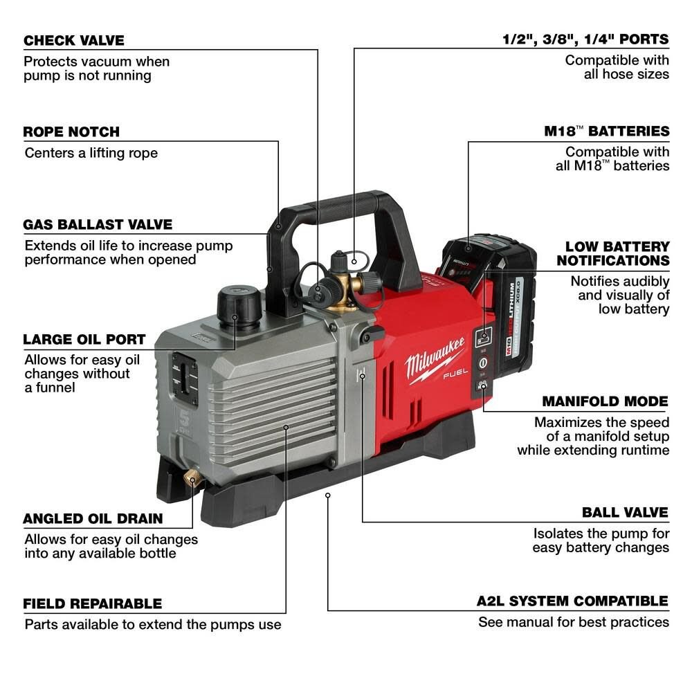 Milwaukee M18 FUEL 5 CFM Vacuum Pump Kit - Image 4