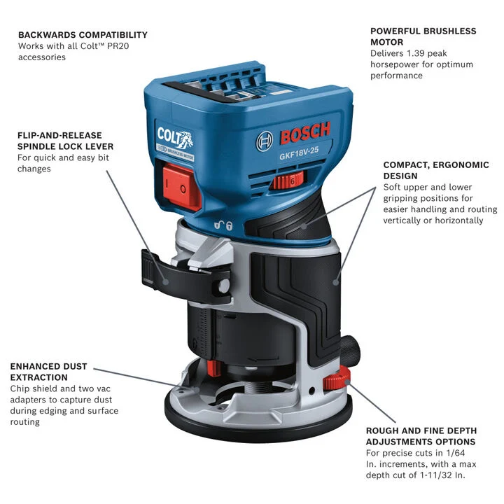 Bosch 18V Brushless Colt Palm Router (Bare Tool) - Image 2