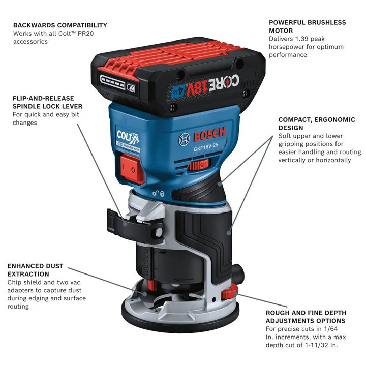 Bosch 18V Brushless Colt Palm Router Kit - Image 2
