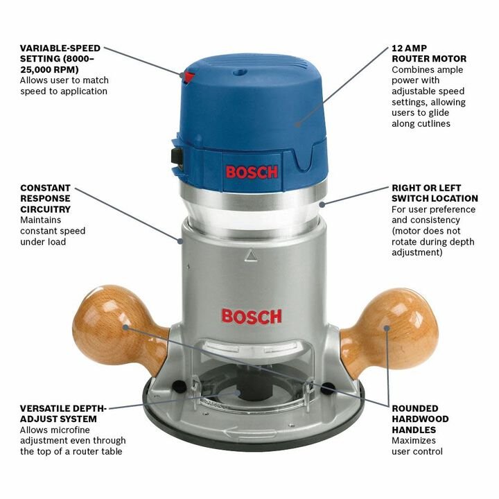 Bosch 2.25 HP Electronic Fixed-Base Router - Image 3