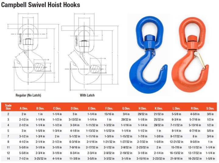 Campbell #7 Alloy Latched Swivel Hoist Hook 5 Ton PL Forged Alloy Painted Orange - Image 3