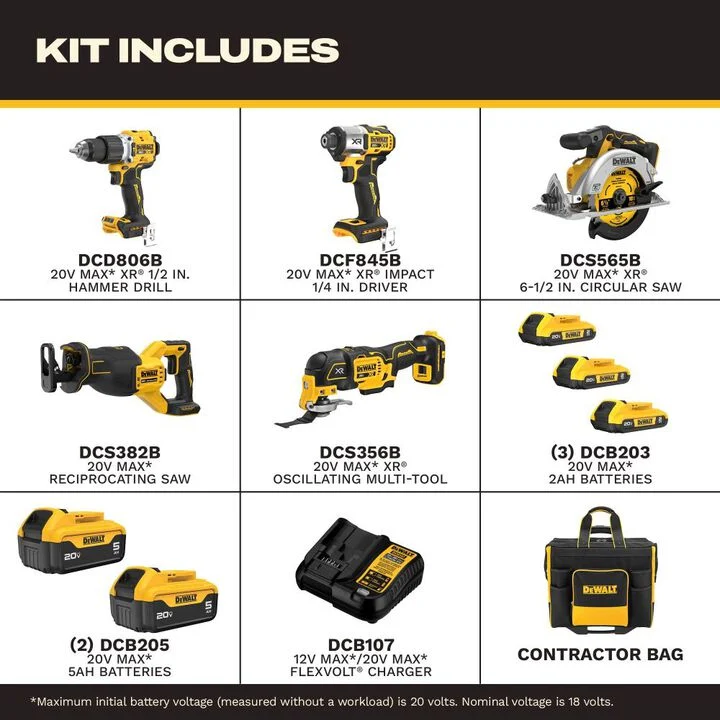 DEWALT 20V MAX 5 Tool Combo Kit - Image 2
