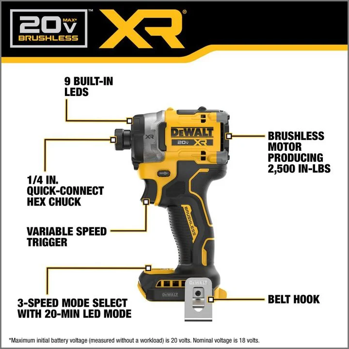 DEWALT 20V MAX Brushless 2-Tool Combo Kit - Image 3