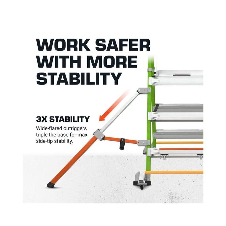 Little Giant Safety Adjustable Fortress 3-6 Ft Standard Grade ANSI IAA Step Ladder - Image 4