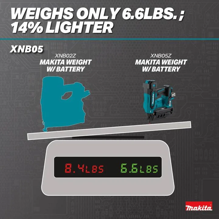 Makita 18V LXT Lithium-Ion Brushless Cordless 2-1/2 Inch Straight Finish Nailer 16 Gauge (Bare Tool) - Image 4