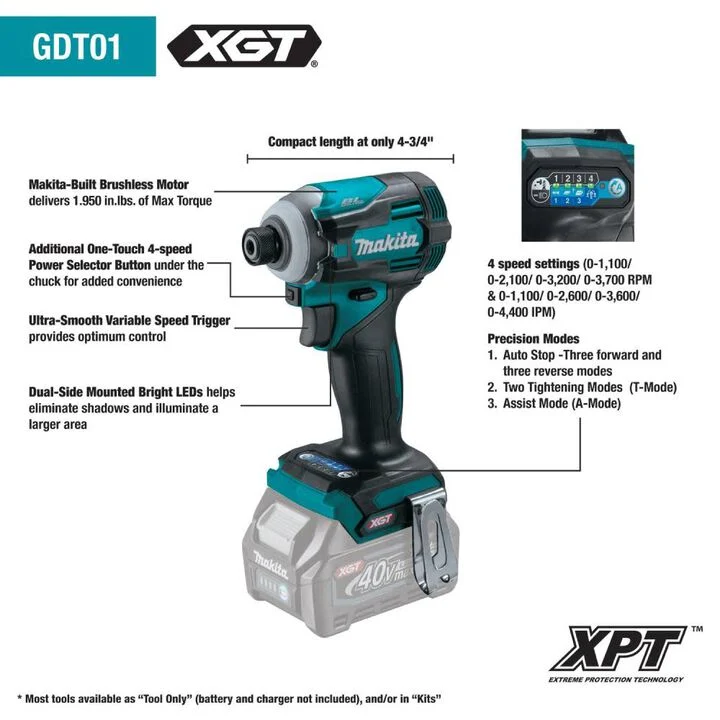 Makita 40V max XGT Brushless Cordless 5-Piece Combo Kit (4.0Ah) - Image 10