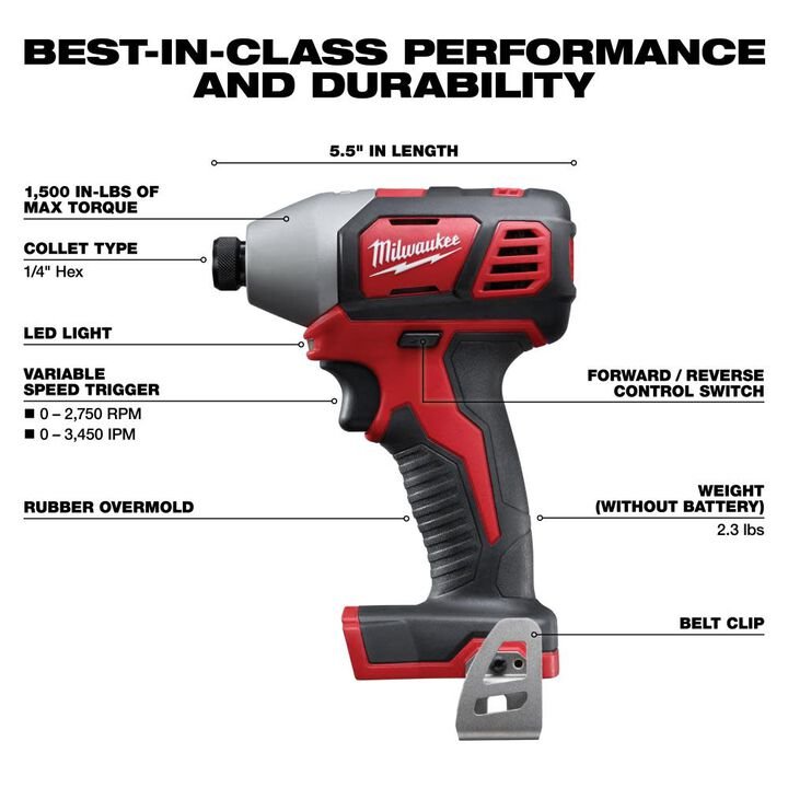 Milwaukee M18 Cordless Lithium-Ion 2-Tool Combo Kit - Image 4