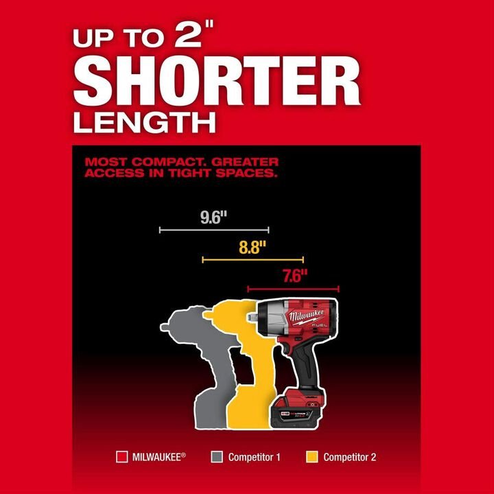 Milwaukee M18 FUEL 1/2 in High Torque Impact Wrench with Friction Ring Kit - Image 5