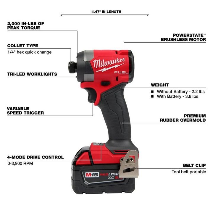 Milwaukee M18 FUEL 1/4inch Hex Impact Driver Kit - Image 4