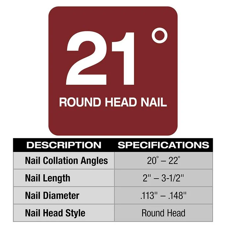 Milwaukee M18 FUEL 21 Degree Framing Nailer Kit - Image 2