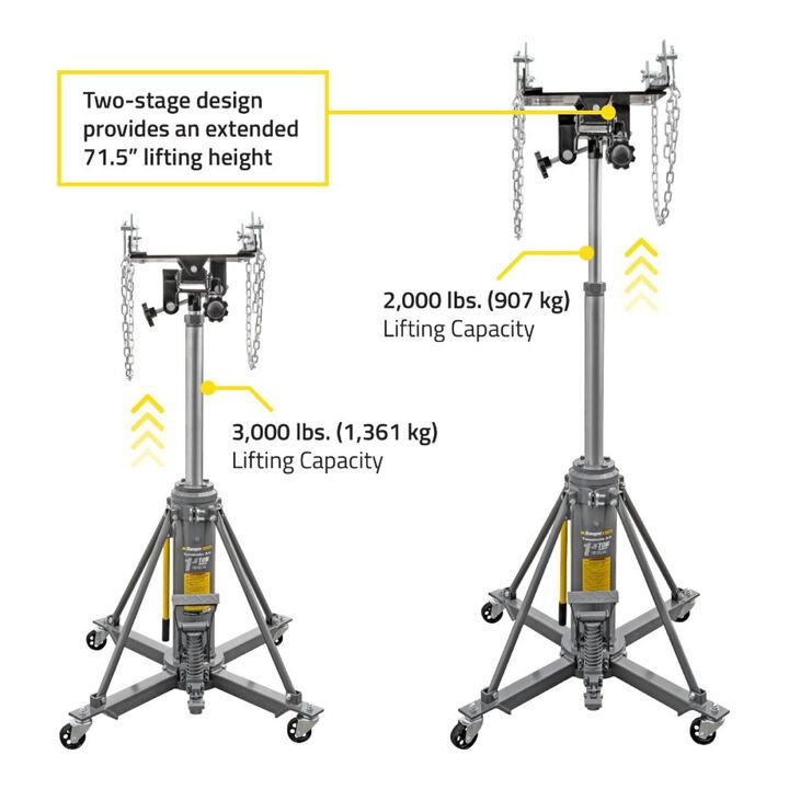 Ranger RTJ-3000 1.5-Ton Telescoping Transmission Jack - Image 5