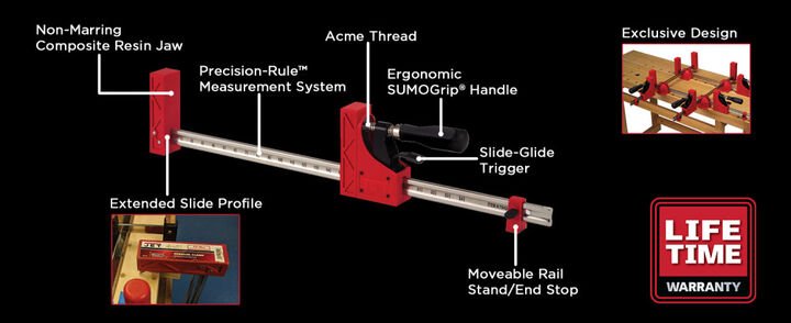 JET 31 Inch Parallel Clamp - Image 2